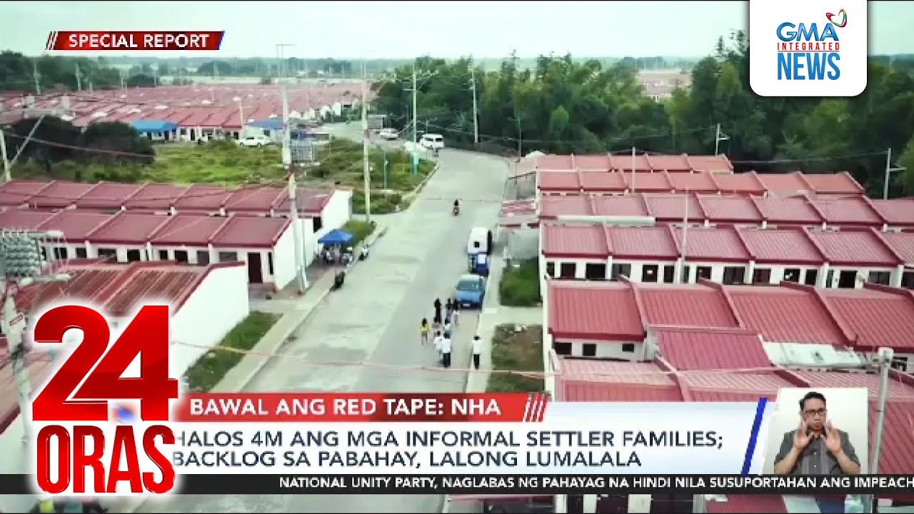 NHA, ika-7 sa pinakanirereklamong GOCC sa ARTA | 24 Oras