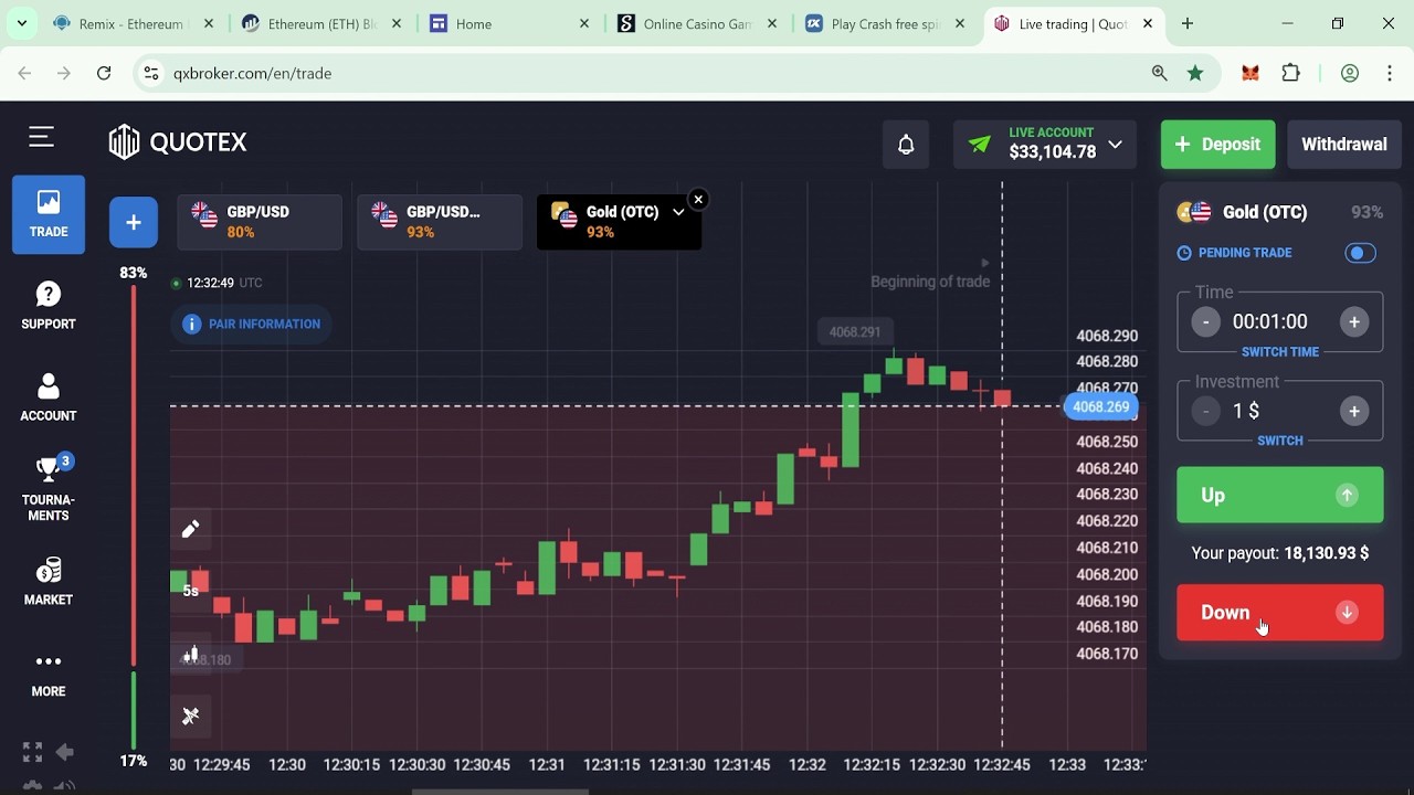 Create Flash USDT | Quotex Trading