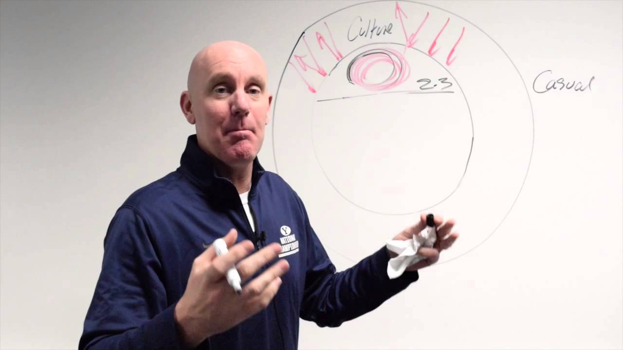 How to Stay Positive in a Negative Culture—Q&A with Dr. Manning
