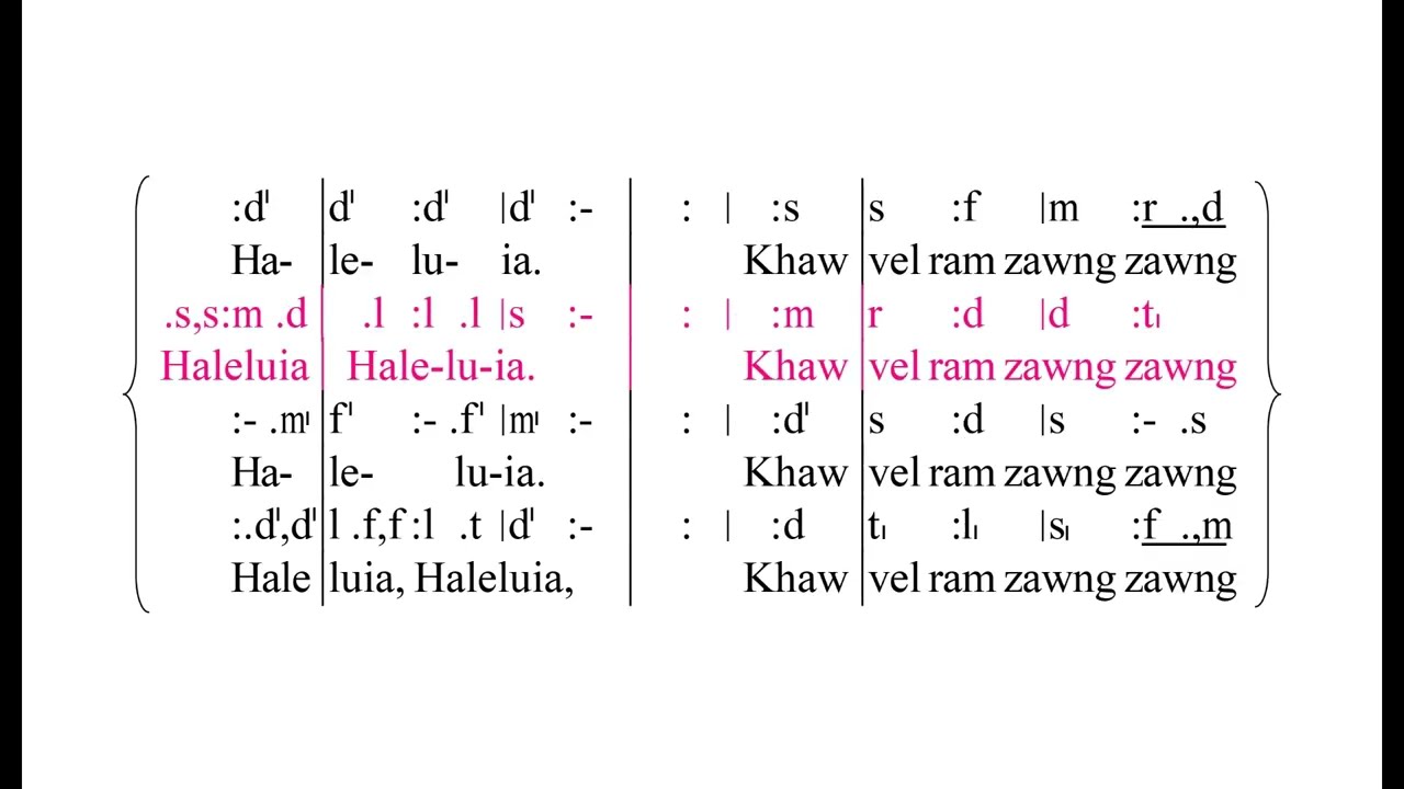 HALELUIA CHORUS (CONTRALTO PRACTICE) || SATB