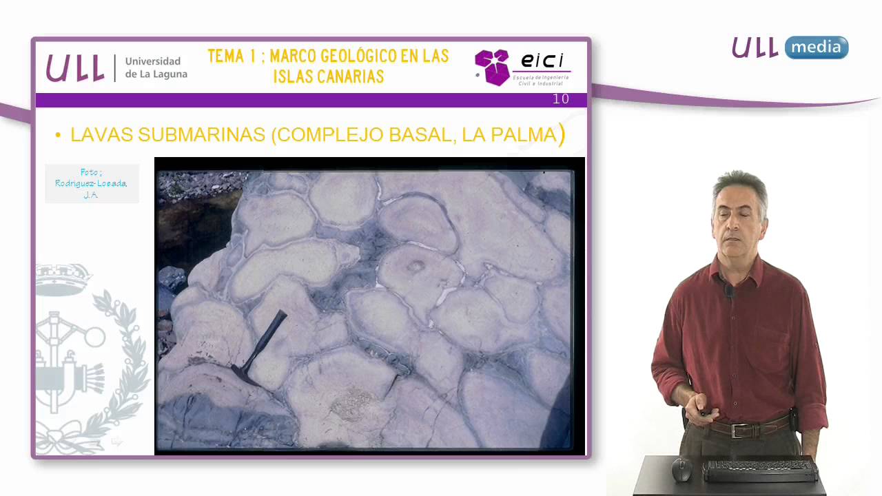 Marco Geológico de las Islas Canarias