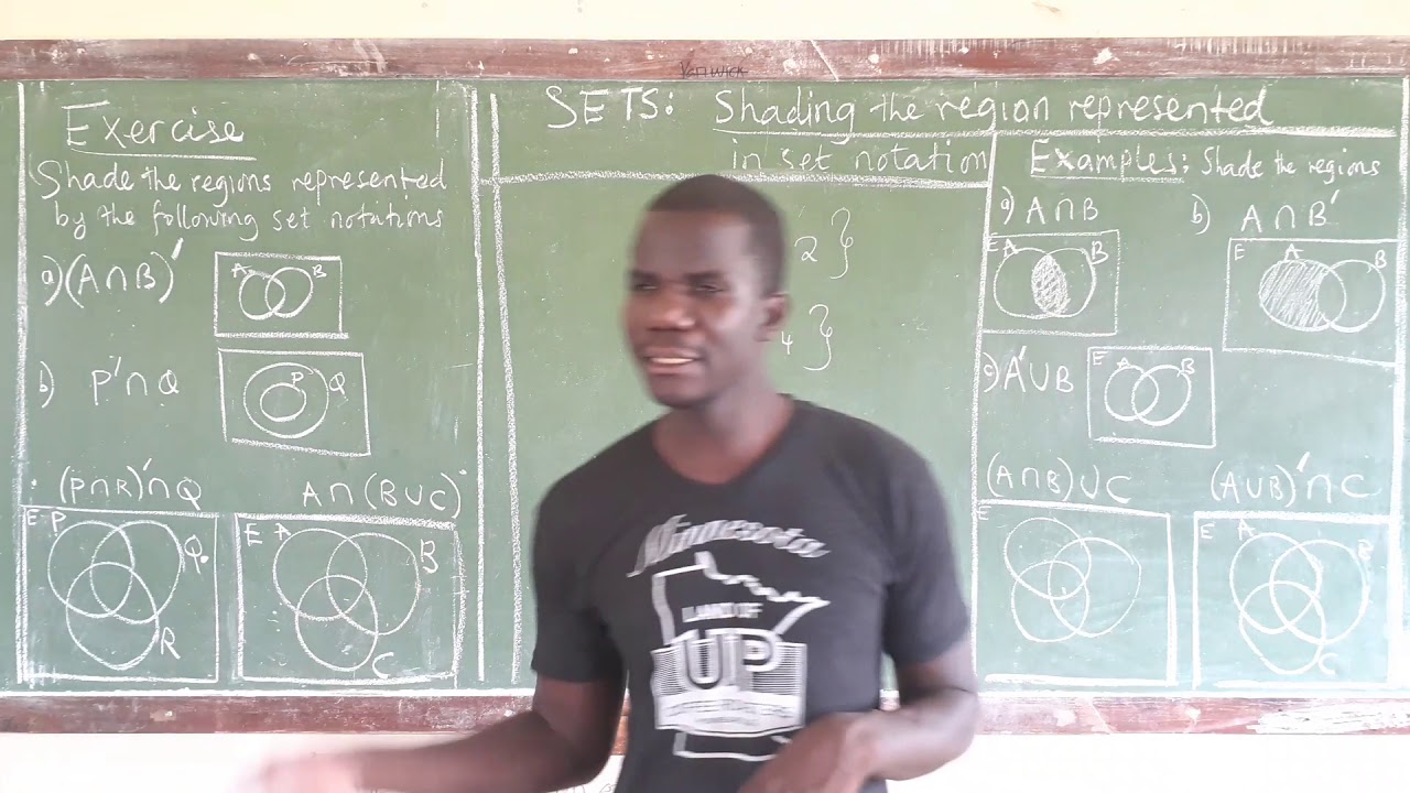 Shading the region represented by the set notation
