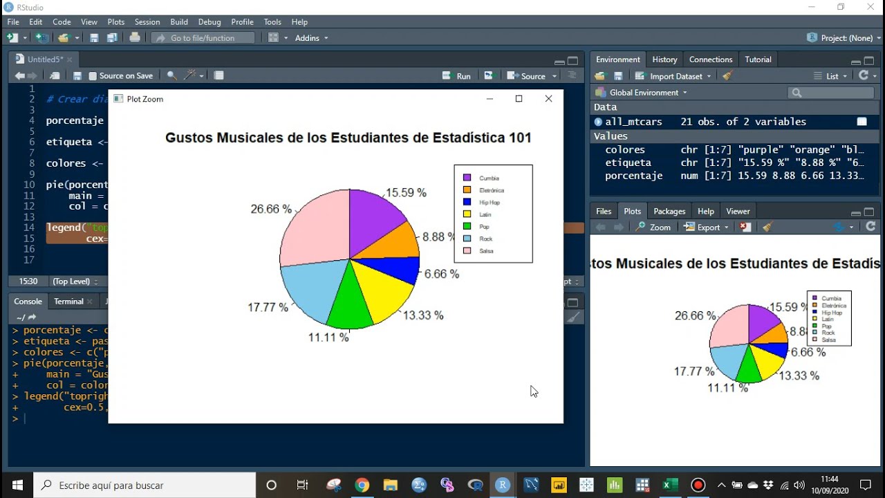 Crear Diagrama de Sectores en RStudio | Gráfico Circular en R