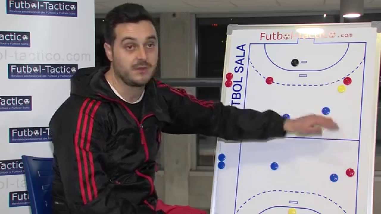 Aperturas de juego en el Fútbol Sala según 