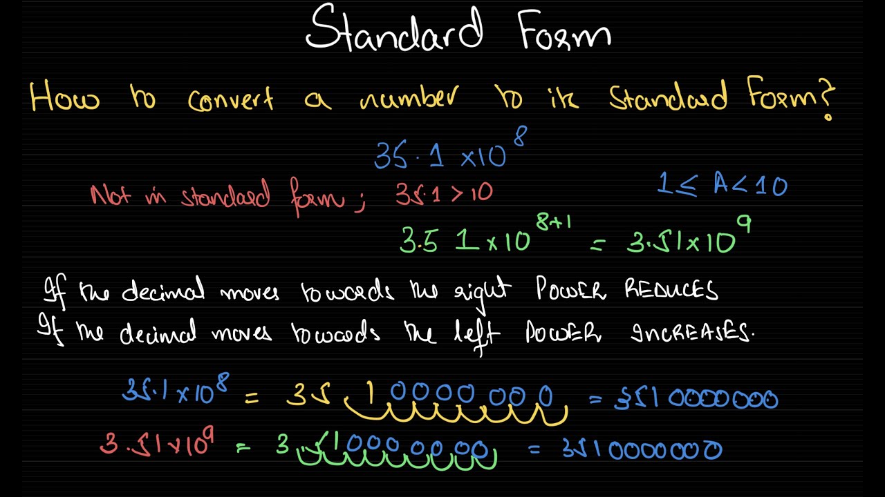 How to Convert a Number to Standard Form? | O level Math | Class 9 Math