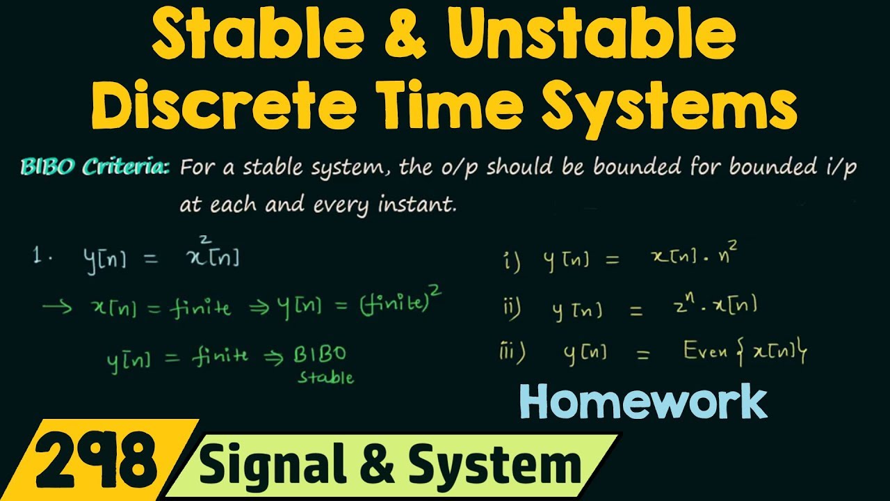 Stable & Unstable Discrete Time Systems