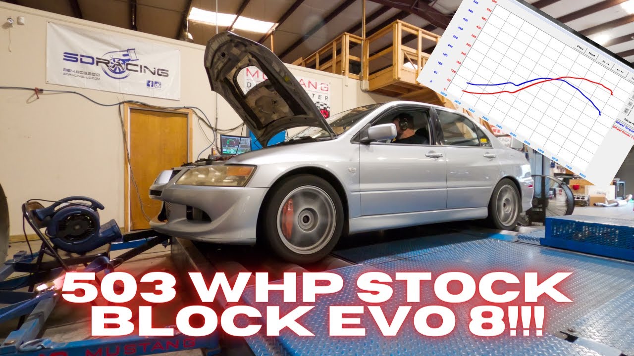 503whp on 93 Octane STOCK BLOCK Evo 8!!!!! FP Red, GSC S2 Cams!!!!