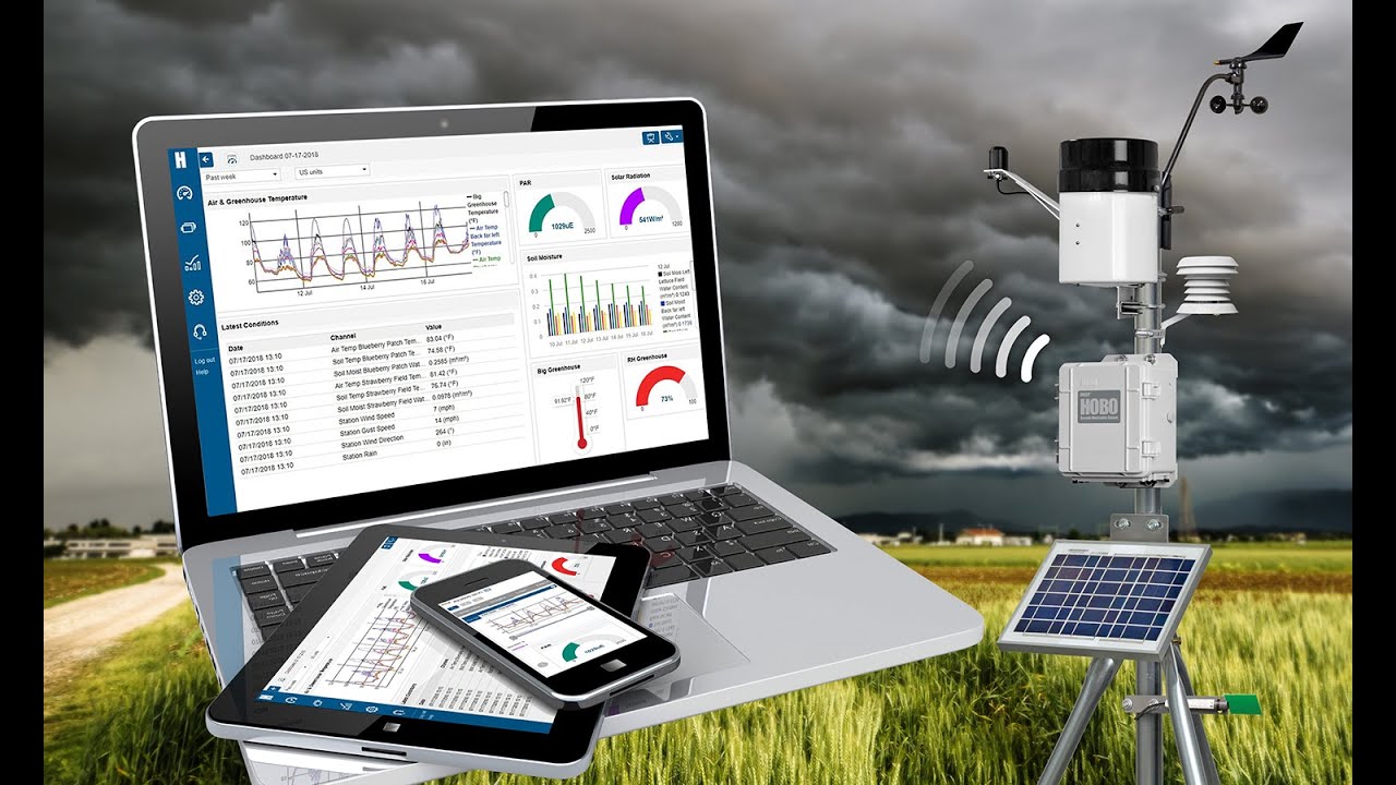 Choosing a Remote Field Monitoring System – Factors to Consider