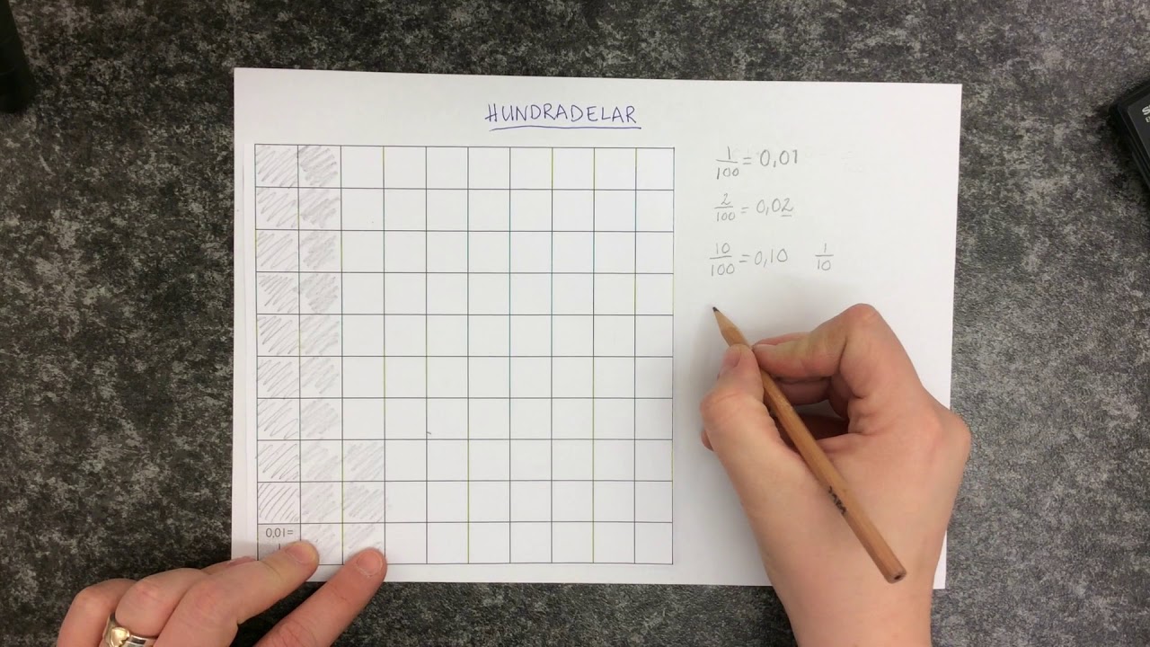 bråk och decimaltal åk 5
