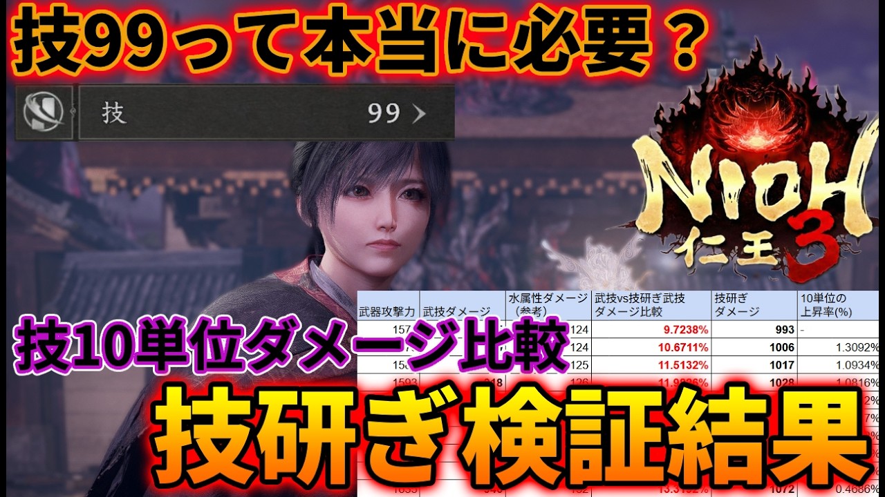 仁王3から実装された技研ぎについて技99はどの程度有効なのか技10から10ずつステータス変更してダメージ検証してみた【仁王3】 #ダメージ検証 #技研ぎ