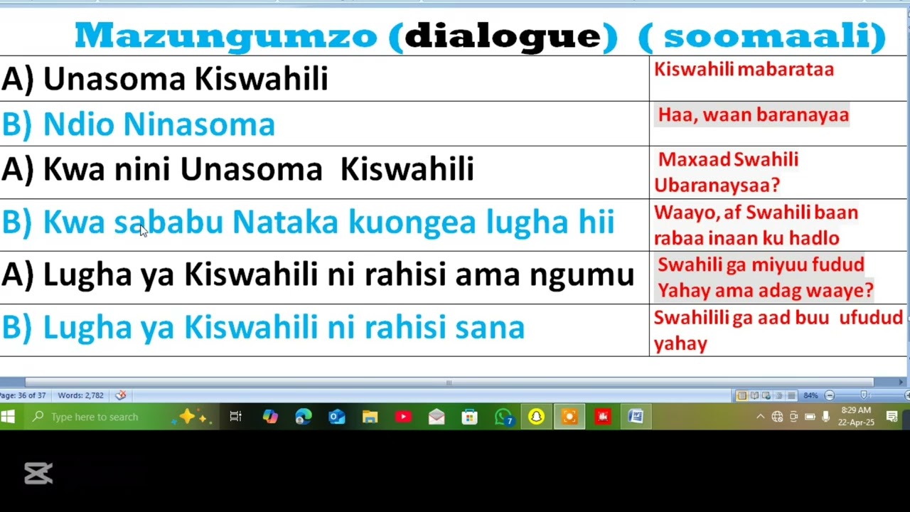 Learn useful swahili conversation// Baro wadasheekeysi aad loo isticmaalo luuqada swahili ga