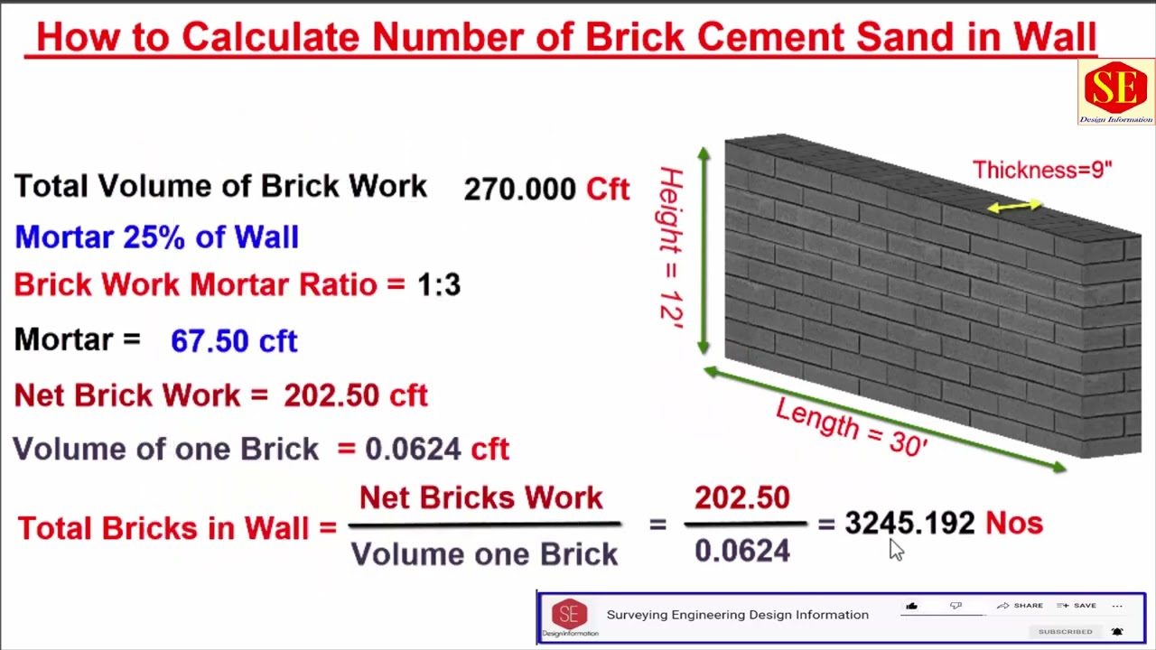 How to Calculate Number of Bricks Cement Sand in Wall.