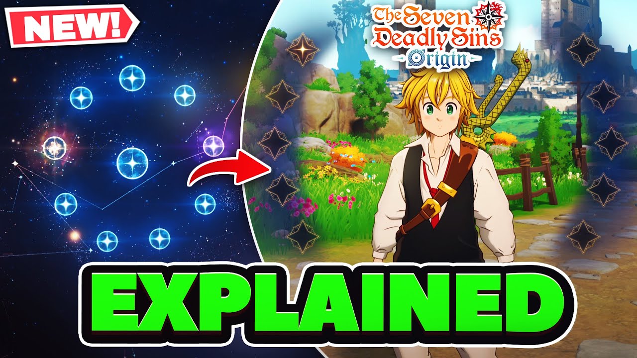 10 DUPES? HOW MUCH DO CHARACTER DUPES MATTER? | 7DS: Origin