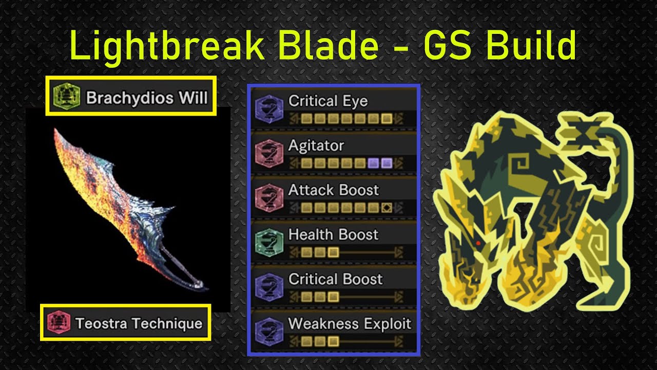 Greatsword Lightbreak Blade Build - Agitator Secret & Masters Touch - MHW Iceborne