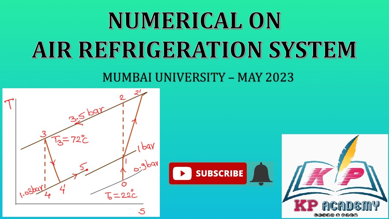PROBLEM ON AIR REFRIGERATION SYSTEM | SIMPLE AIR REFRIGERATION | COP, POWER REQUIREMENT