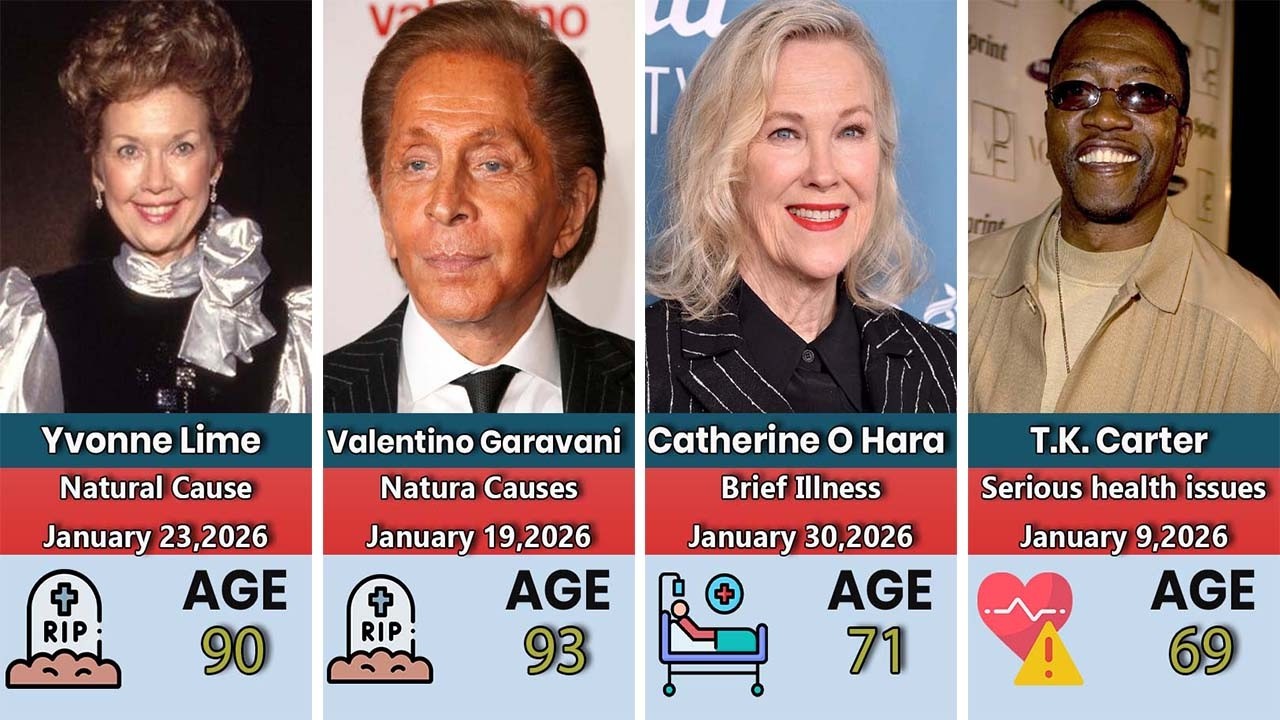 💔 Every Celebrity Who Died in January 2026