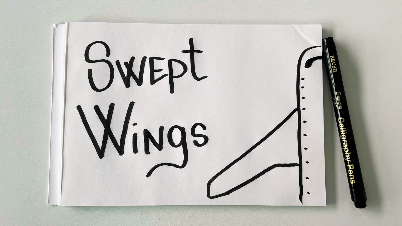 Everything You Need to Know About Backward-Swept Wings