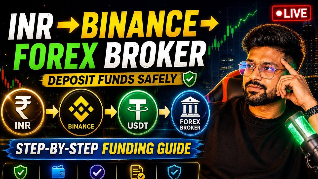 How to Deposit Funds into Your Forex Broker Using Binance (Step-by-Step Guide)