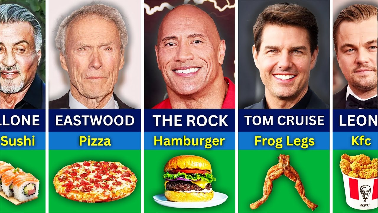 🍕 Favorite Food of Hollywood Actors 2025 Updated | Data Comparison