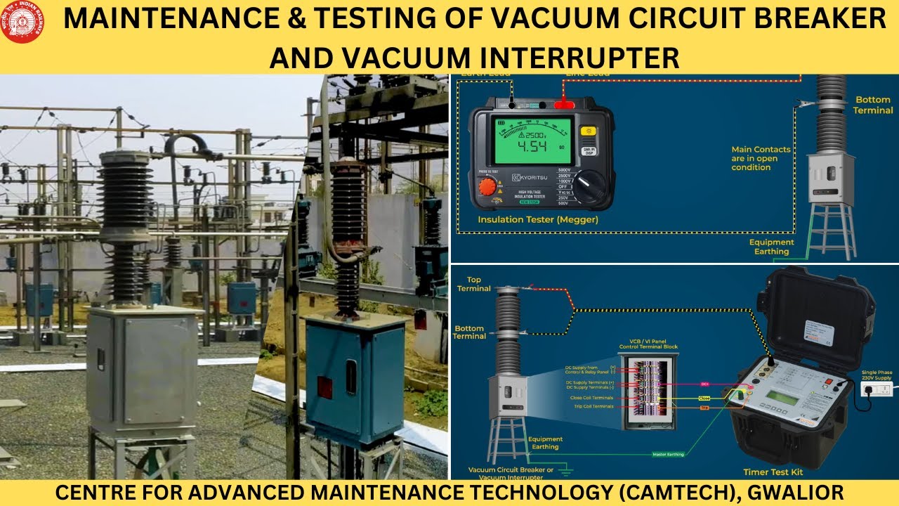 Maintenance & Testing of 25 KV Vacuum Circuit Breaker/ Interrupter in Railway TSS | CAMTECH, Gwalior