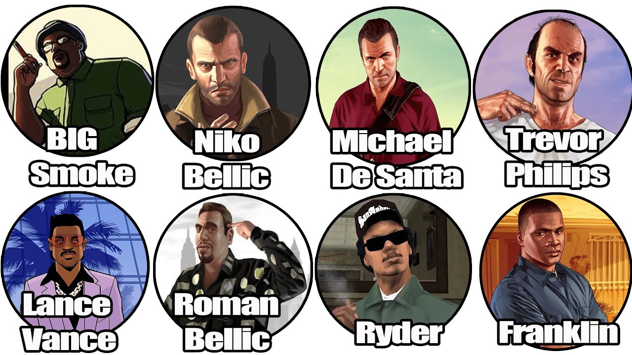 The Most Memorable GTA Quotes Explained in 8 minutes