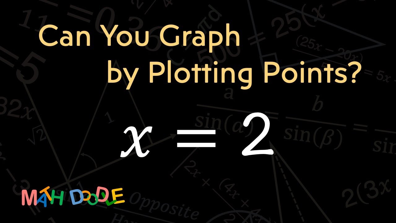 [Bite-Size Guide] Graphing Linear Equation “𝑥 = 2” (Vertical Line) | Step-by-Step Algebra