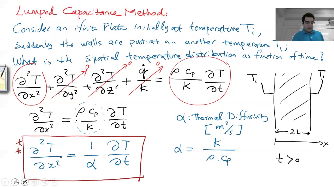Transient Conduction Heat Transfer, Chapter 5, Tennessee Tech University