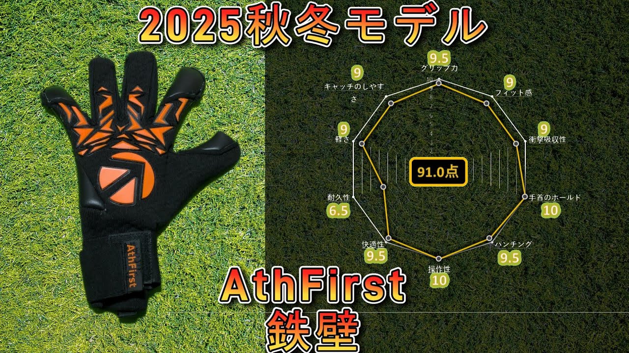 【キーパーグローブレビュー】Athfirst 「鉄壁」秋冬モデル