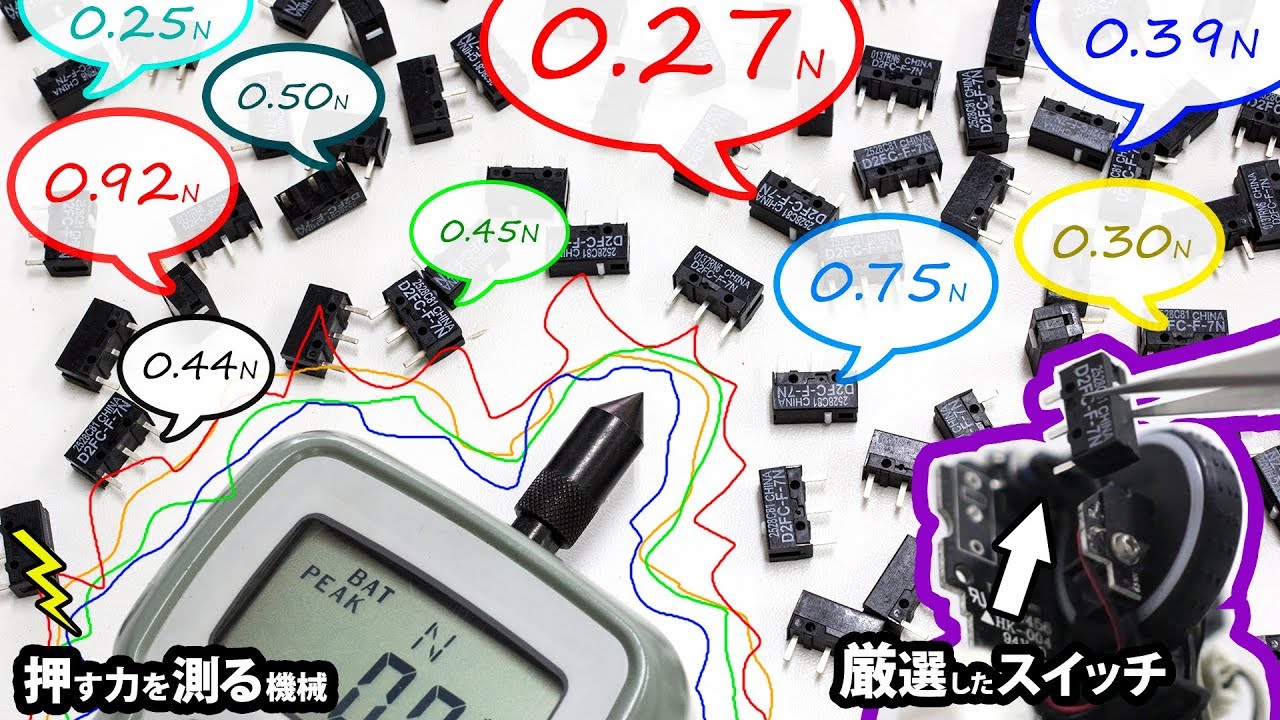 マウスMOD Omron  D2FC-F-7N スイッチの厳選（エラー品狙い）と交換