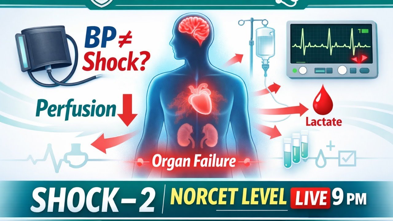 SHOCK &ndash; 2 | Critical Care Nursing LIVE Class | Crack ICU Concepts BY N.MANDA