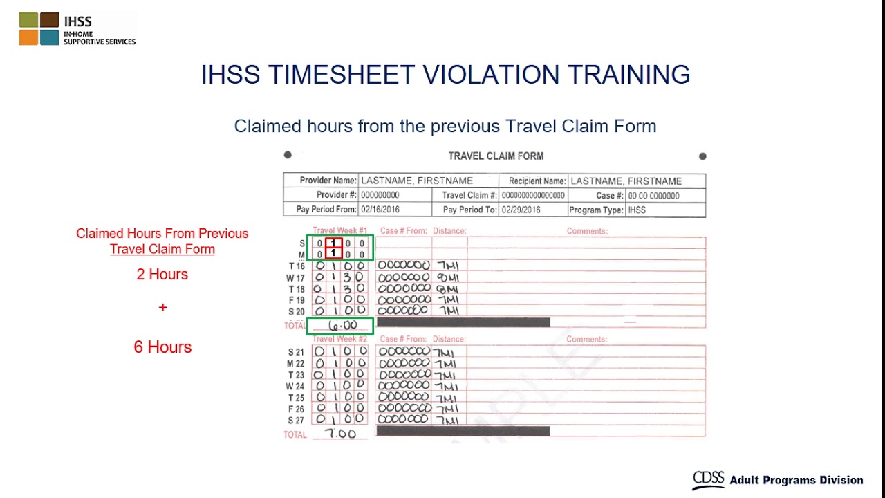Travel Time