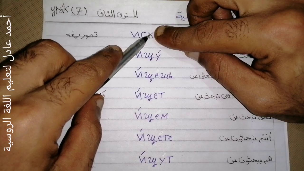 تعلم اللغة الروسية/الدرس٧_المستوى الثانى_مراجعةوتدريبات_الجزءالثانى_على الأفعال والأسماء+جمل+محادثات