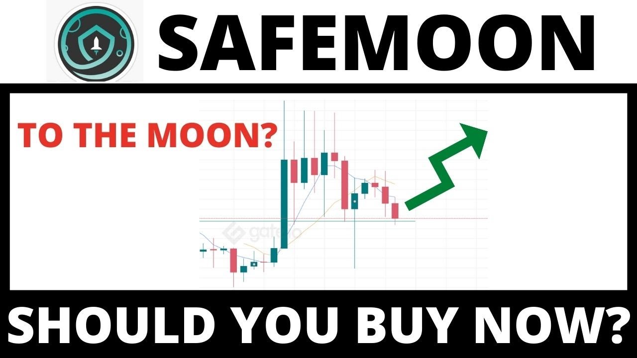 SAFEMOON COIN Price Prediction 2021 | SAFEMOON coin Cryptocurrency Price Target Prediction