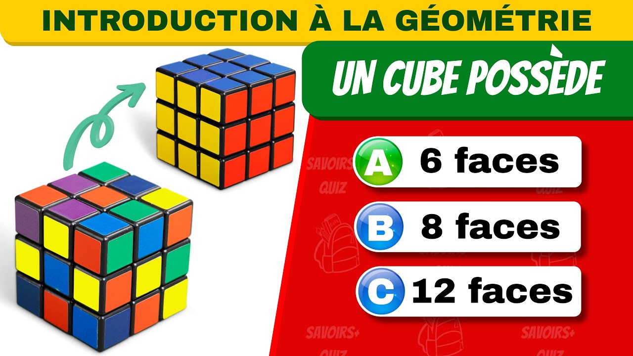 Quiz de géométrie – Débuter la géométrie en 6e | Savoirs+