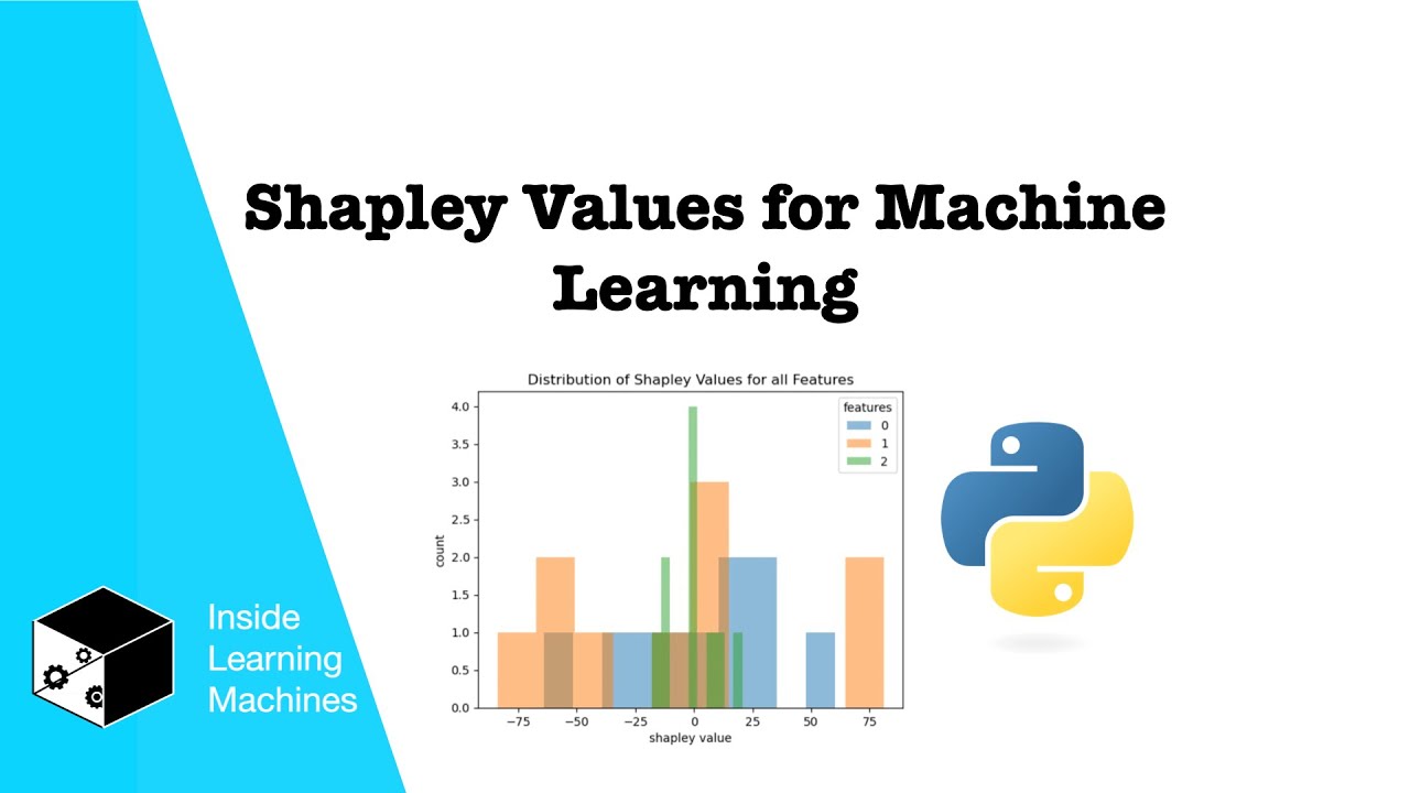 Shapley Values for Machine Learning