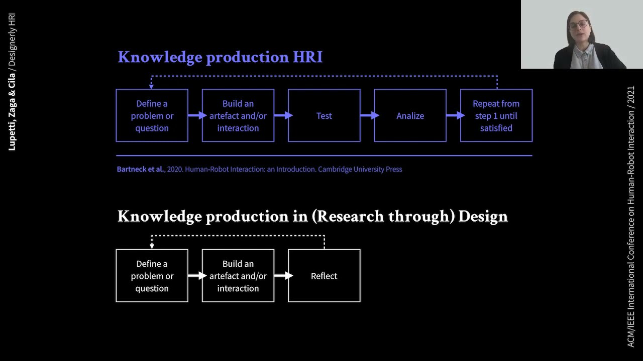 Designerly HRI
