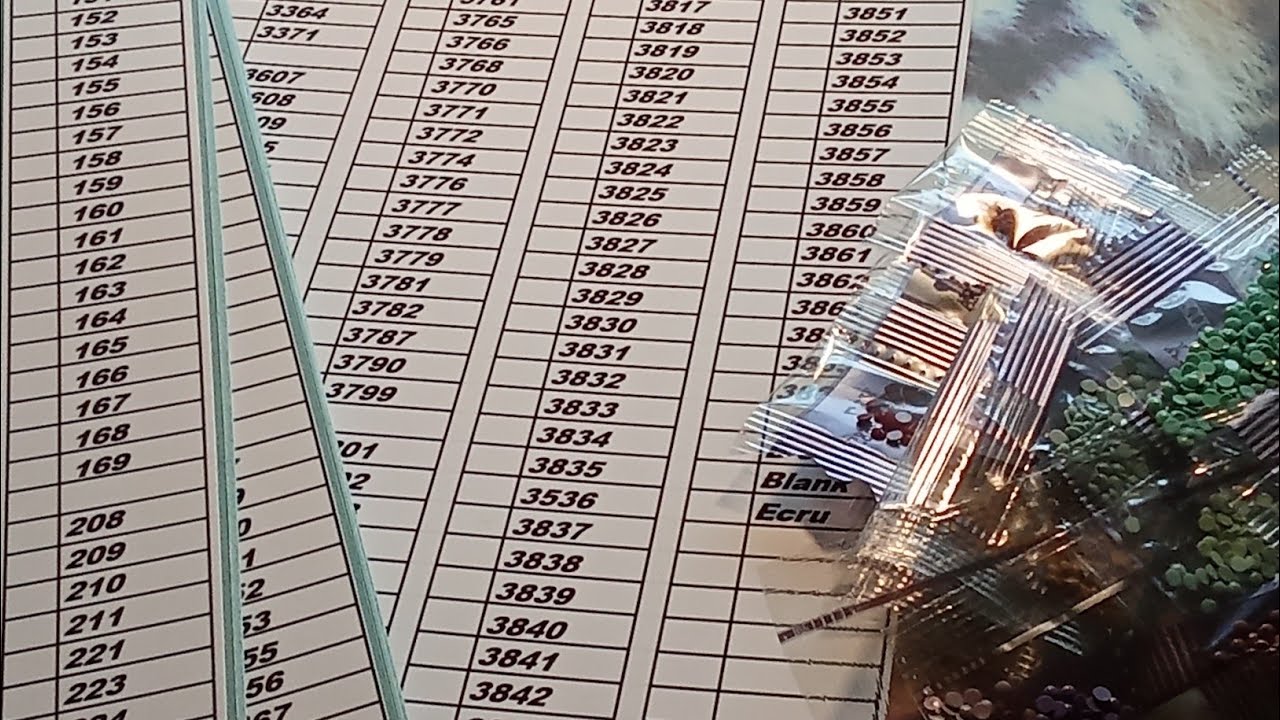 Diamond Painting DMC Tabelle für Reststeine #craftideas 