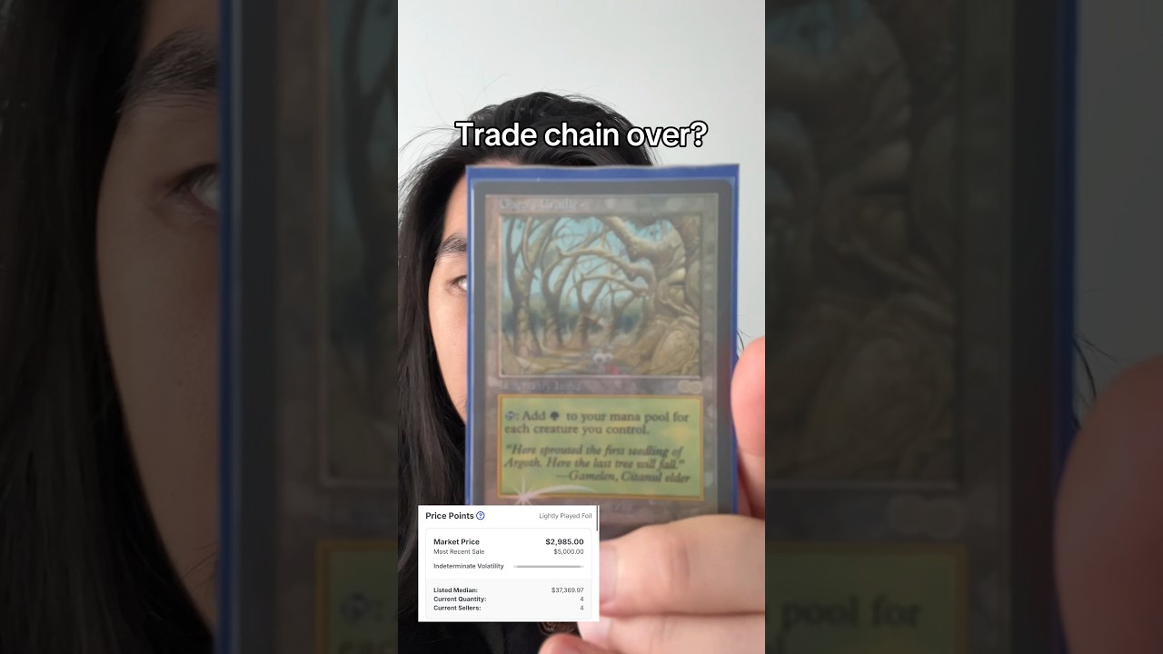 Благотворительная цепочка #mtg