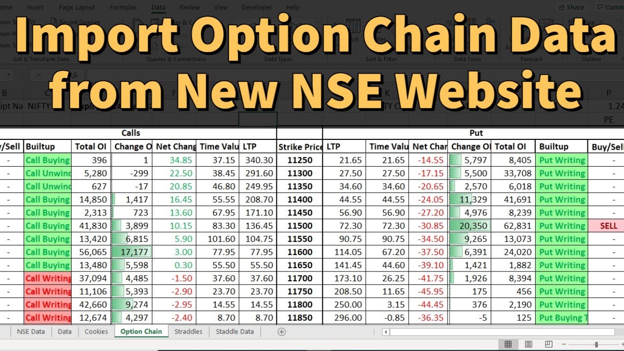 Как извлечь данные цепочки опционов в Excel с нового веб-сайта NSE?