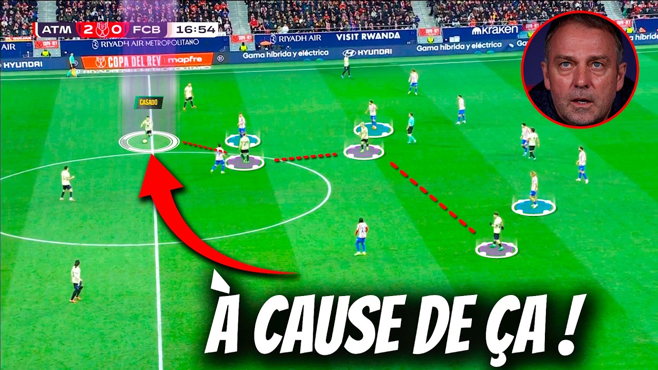 C’EST ARRIVÉ AU BARÇA POUR LA PREMIÈRE FOIS EN 73 ANS ! 🤯