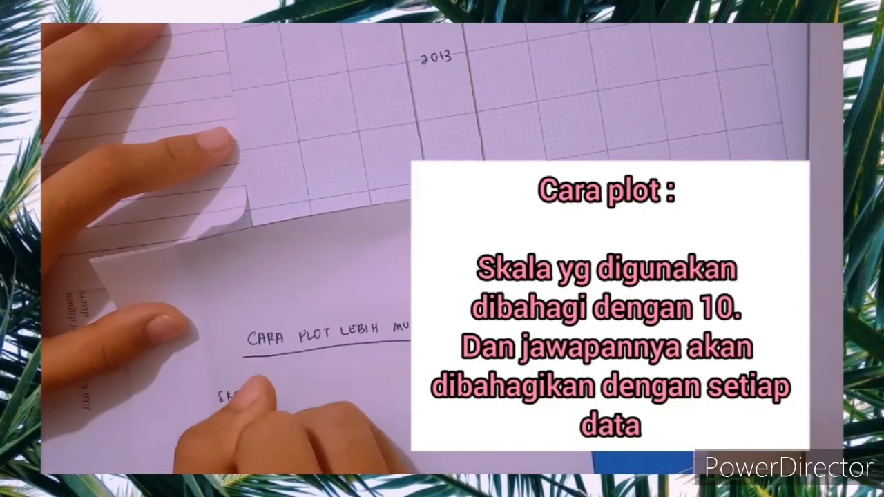 PENGAJIAN AM : TIPS MUDAH BINA GRAF PIRAMID #CIKGOOTUBE