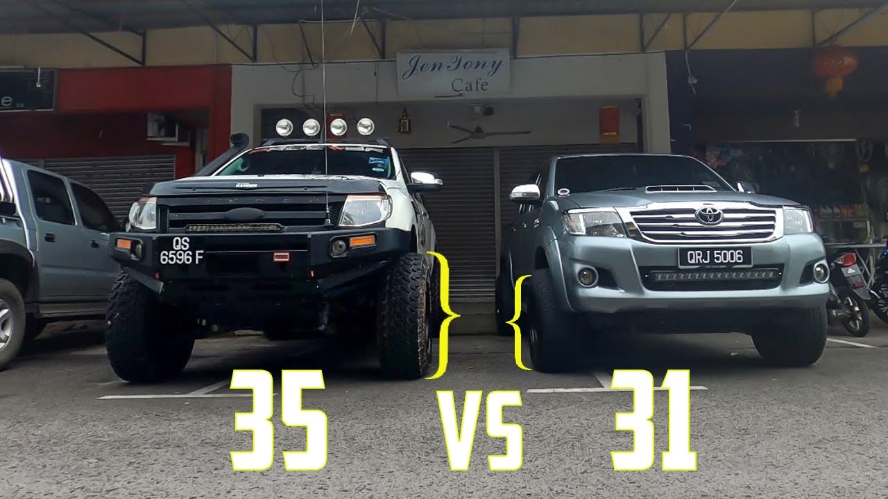 4x4 Tyre Size 35
