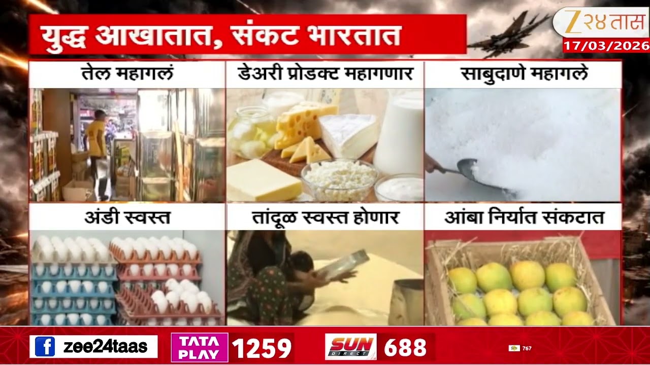 Iran Vs Israel | युद्धाचा भडका आखातात, परिणाम भारतात; युद्धामुळे खाद्य तेल, साबुदाणा महाग
