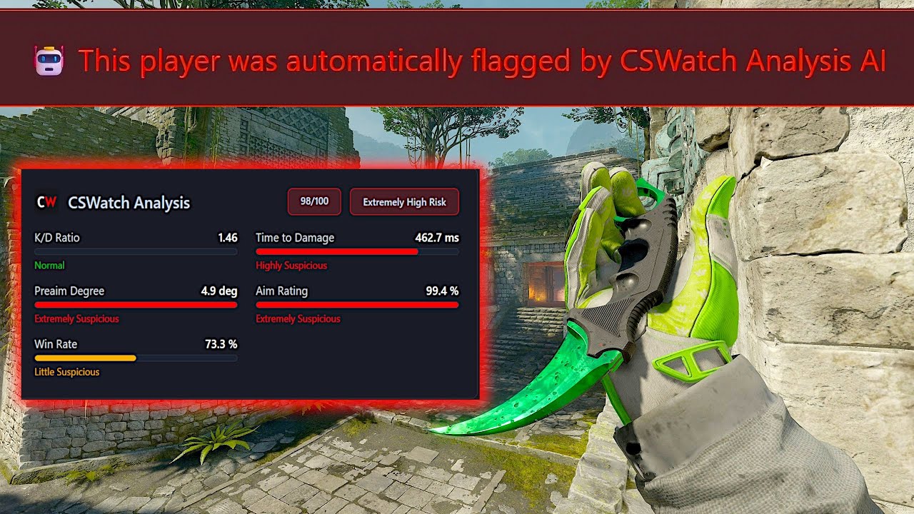 CS2 AI Anti Cheat