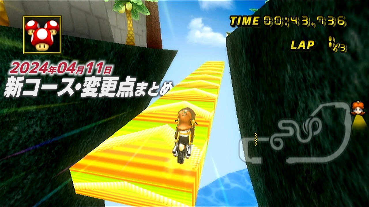 マリオカートWii 2024年4月のアップデート情報【CTGP-Revolution】