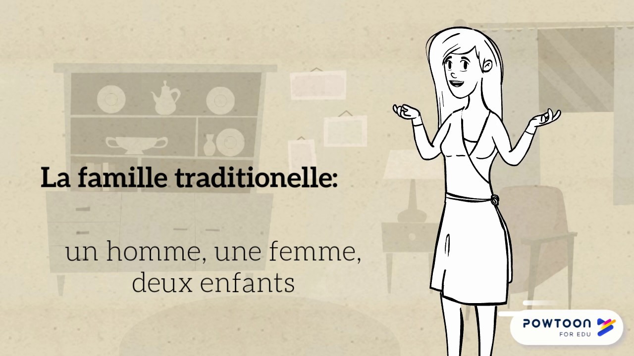 Modèles familiaux