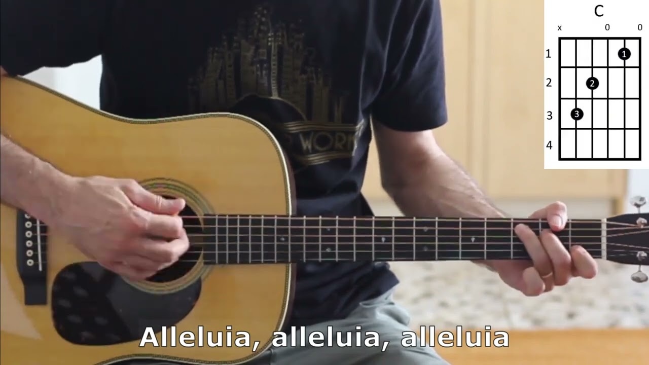 Alleluia di Taizè - Chitarra acustica