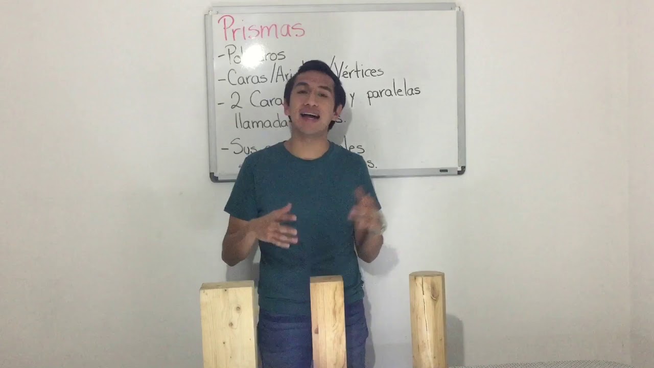 Poliedros. Prismas/características.