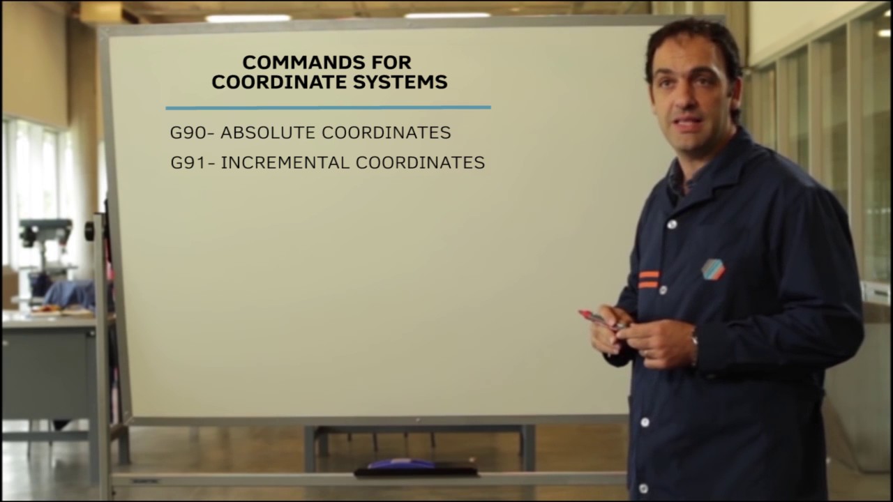 08 Calculation of Coordinates 001