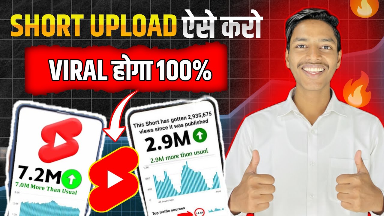 बस इस Time पर Short डालो 😱 | 100% Viral होगा 🔥